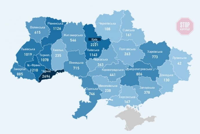 Число нових випадків COVID-19 в Україні пішло на спад