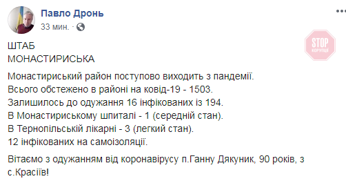 На Тернопільщині 90-річна бабуся поборола COVID-19