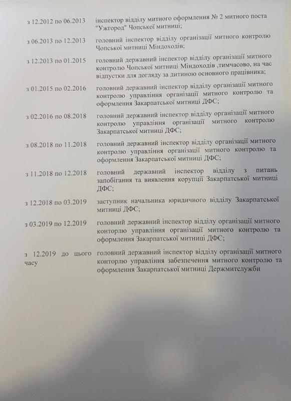 Одесский контрабандист Орест Фирманюк пытается купить должность главы Закарпатской таможни
