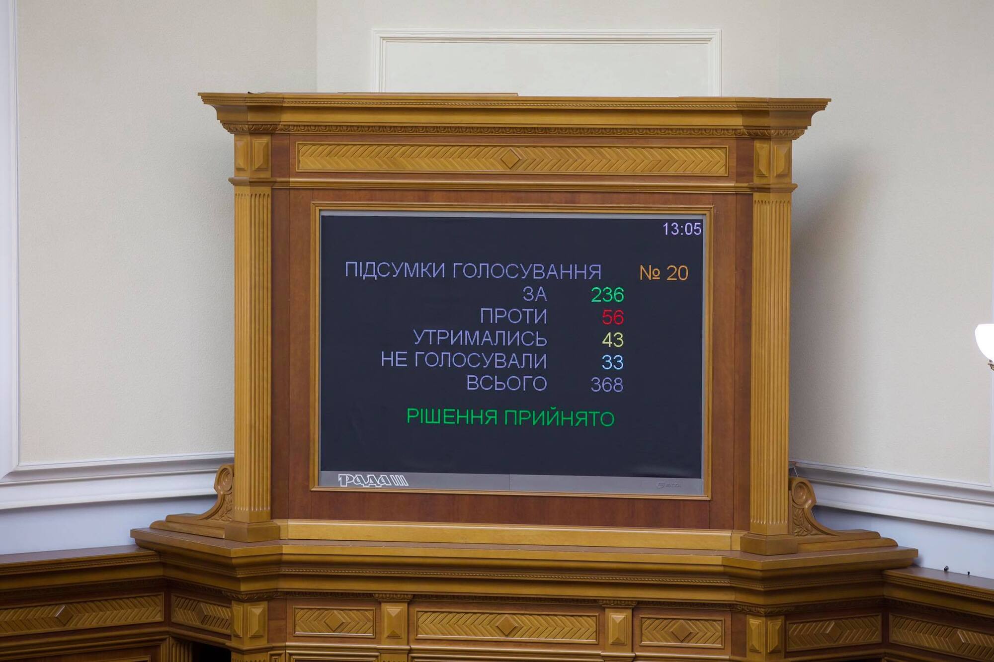 Рада ухвалила законопроект, який встановлює відповідальність за злочини, вчинені злочинною спільнотою