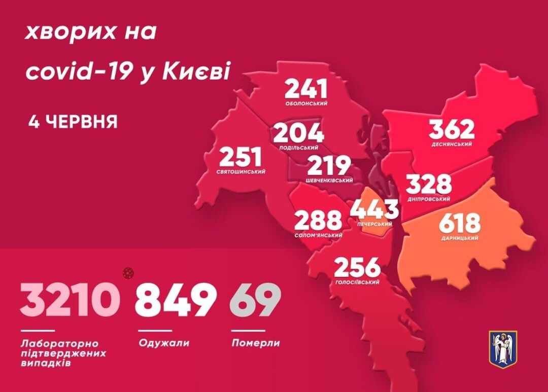 КАРАНТИН