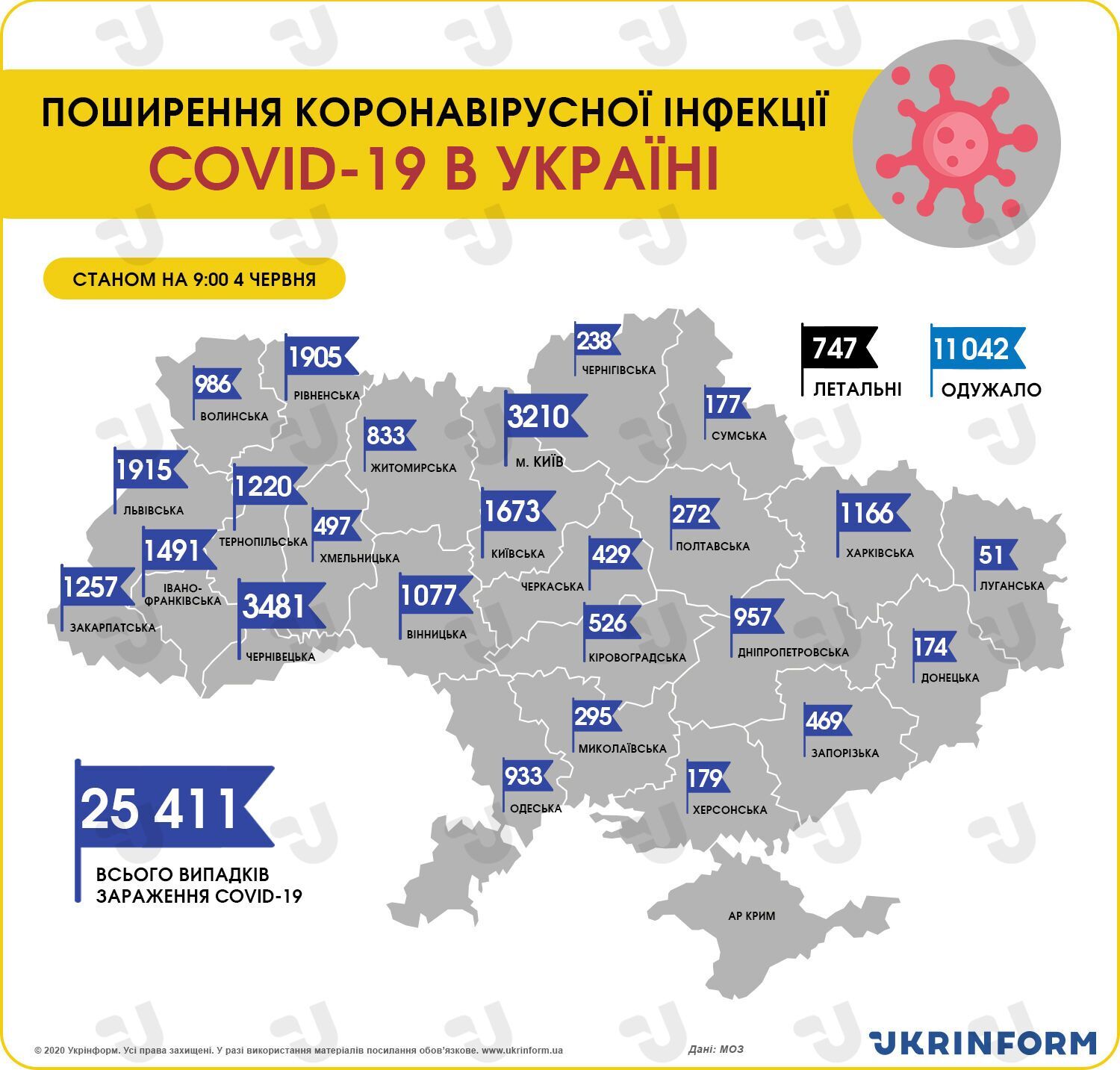 КАРАНТИН