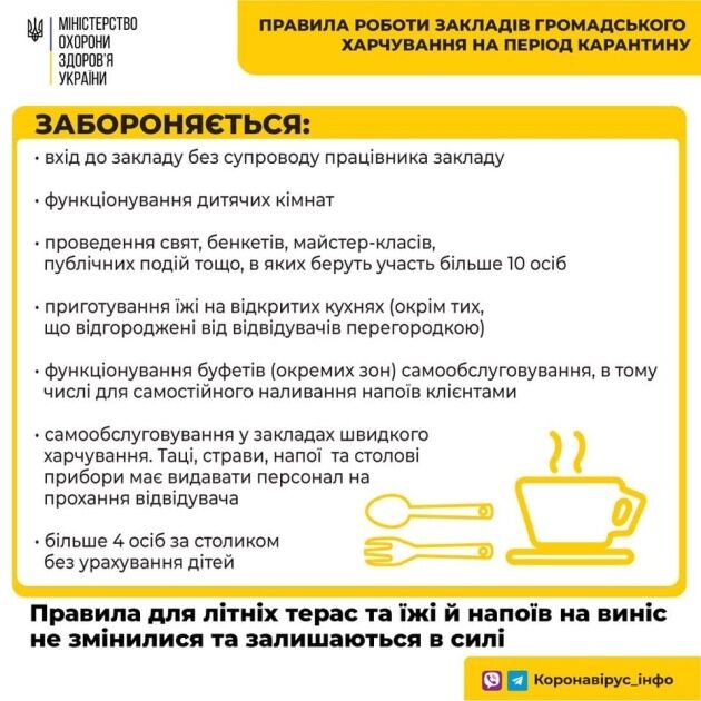 КАРАНТИН