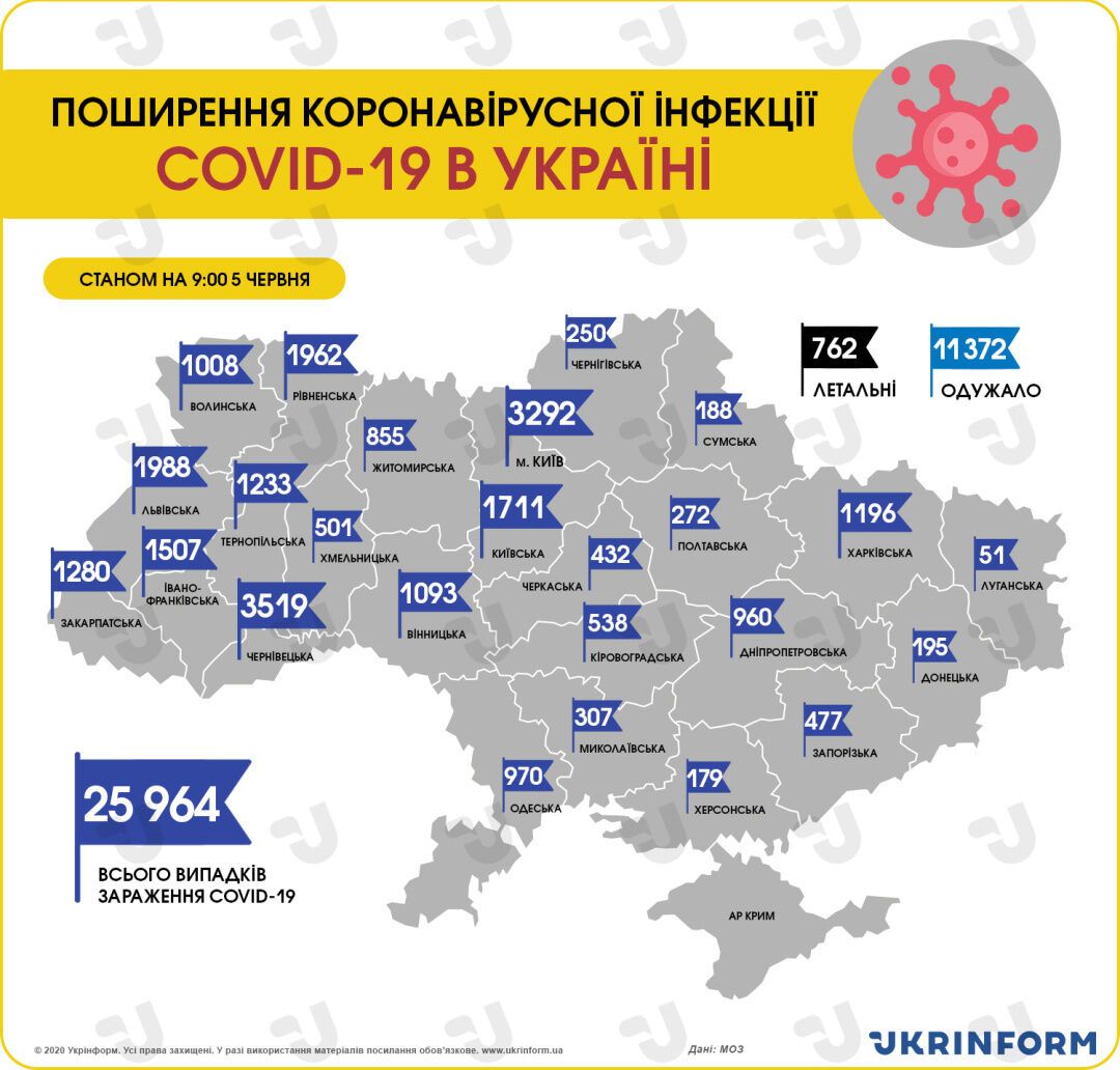 КАРАНТИН