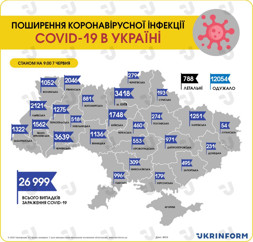 КАРАНТИН
