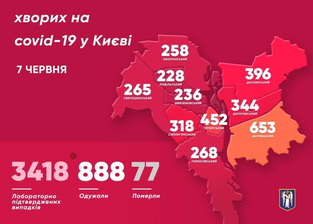 КАРАНТИН