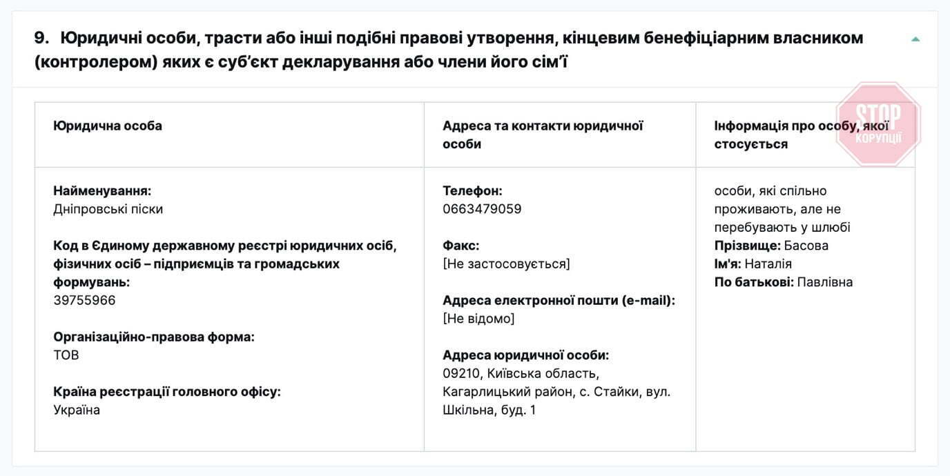  Витяг з декларації Басова Дмитра Миколайовича, поданої 10.03.2020 Фото: НАЗК