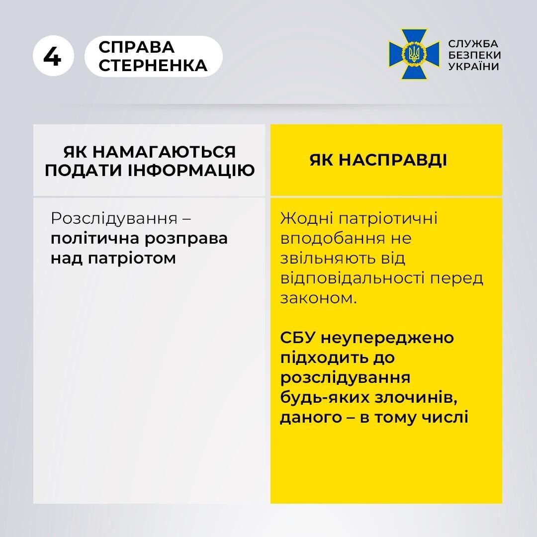 Офіційне повідомлення СБУ щодо справи Сергія Стерненка