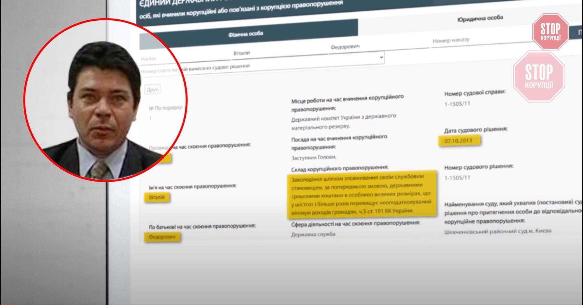 Нікітін-старший був засуджений за розкрадання держбюджету Фото: СтопКор