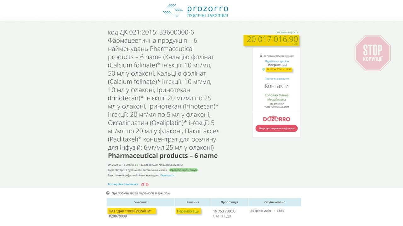 Скрін з сайту prozorro.gov.ua