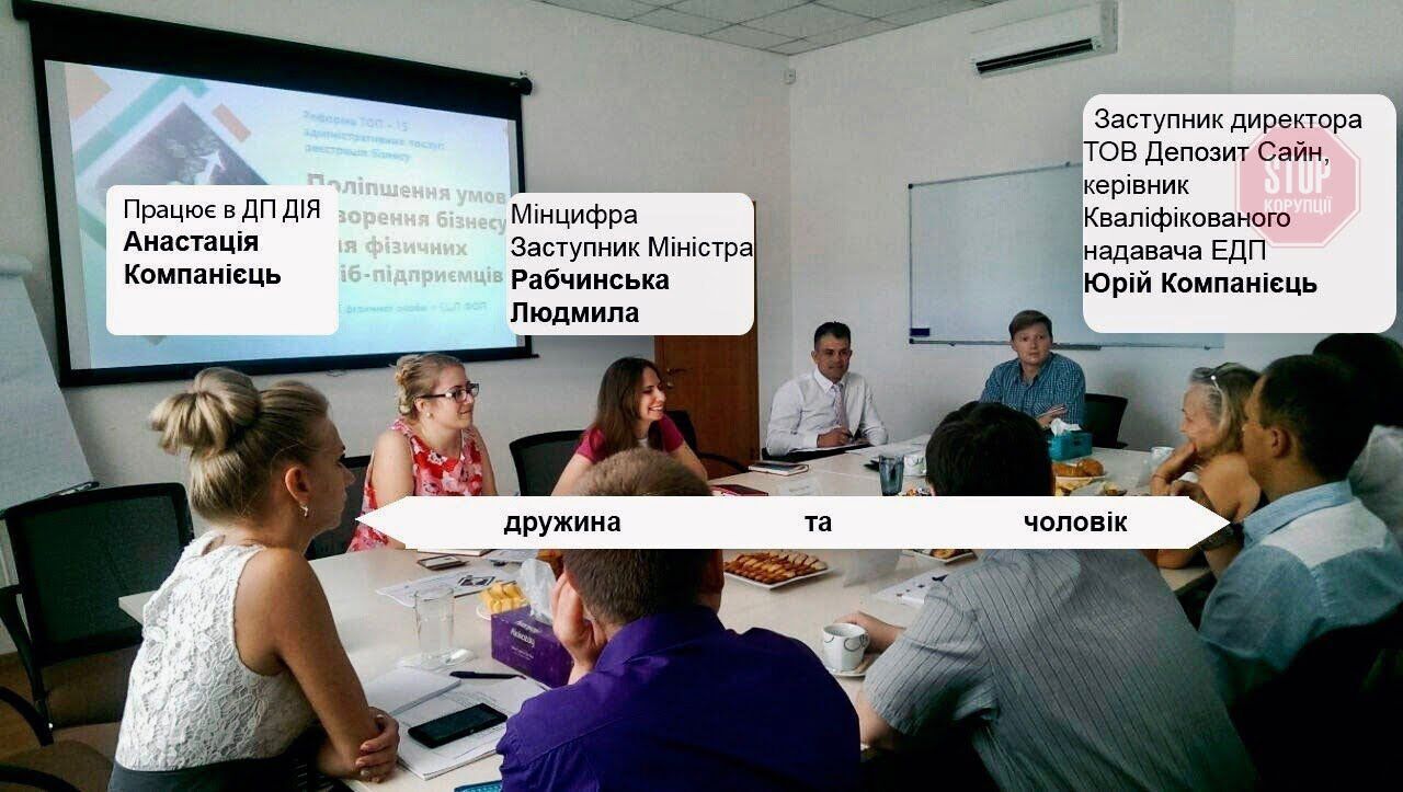 Ілюстрація: Ключові системи