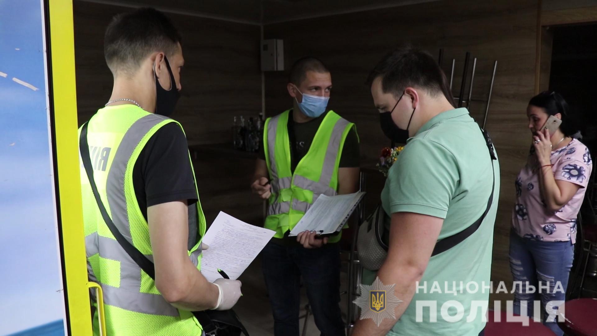 Під час рейдів поліцейські склали 355 протоколів на директорів розважальних та торгівельних закладів за порушення умов карантину
