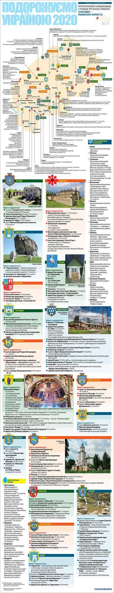 Львівщина: туристична мапа ''Подорожуємо Україною''