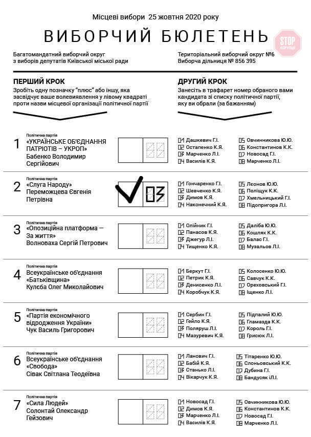  Фото: Олександр Качура