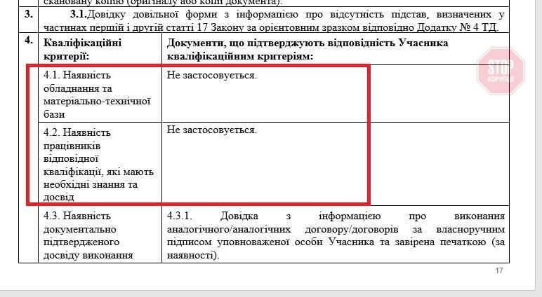 Фото: ''Залізниця без корупції''