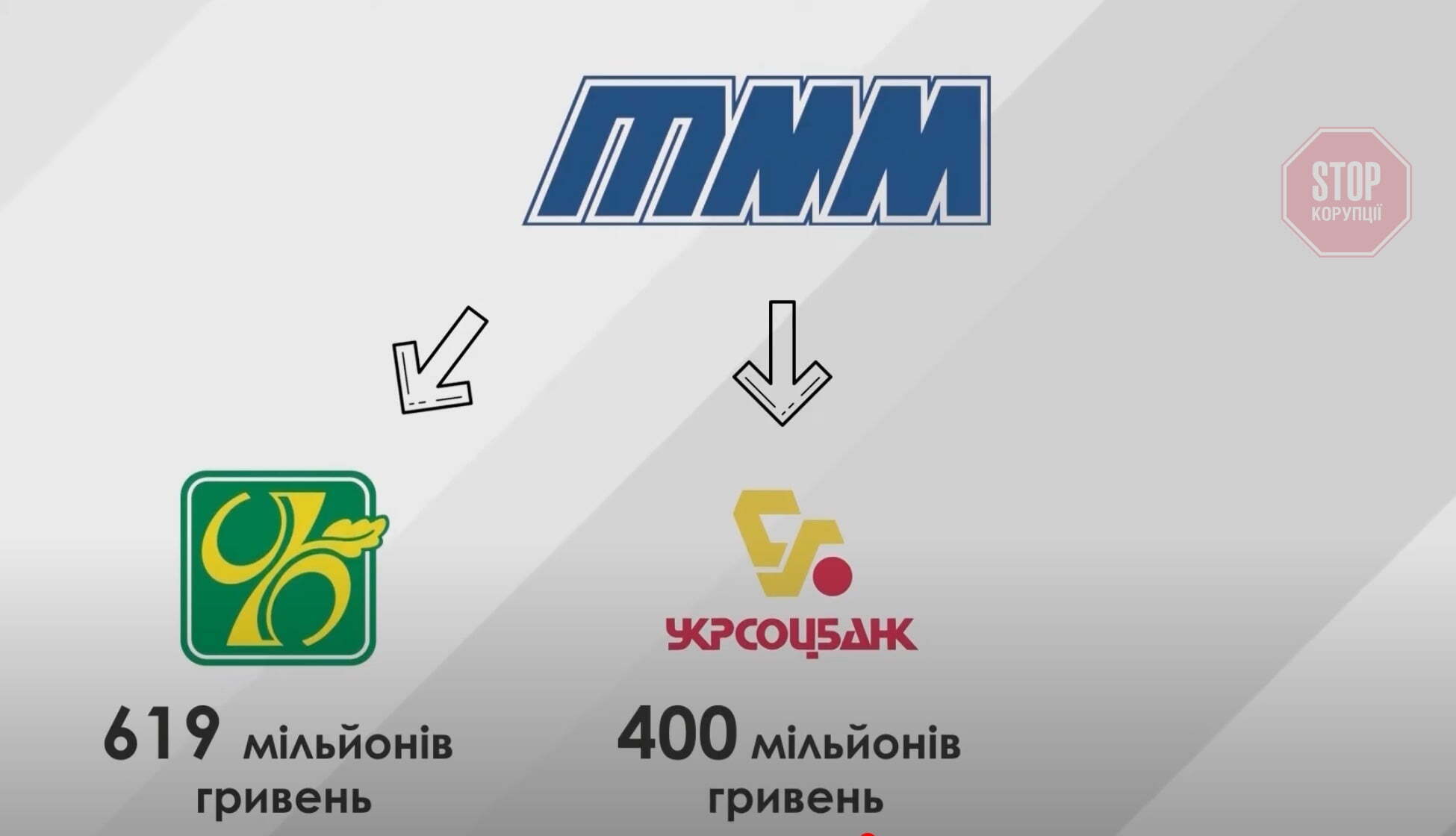  Компанія завинила банкам понад мільярд Ілюстрація: СтопКор