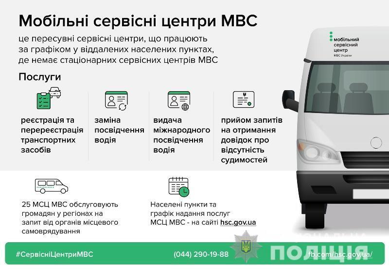 28  серпня мобільний сервісний центр МВС надаватиме послуги у Кодимі