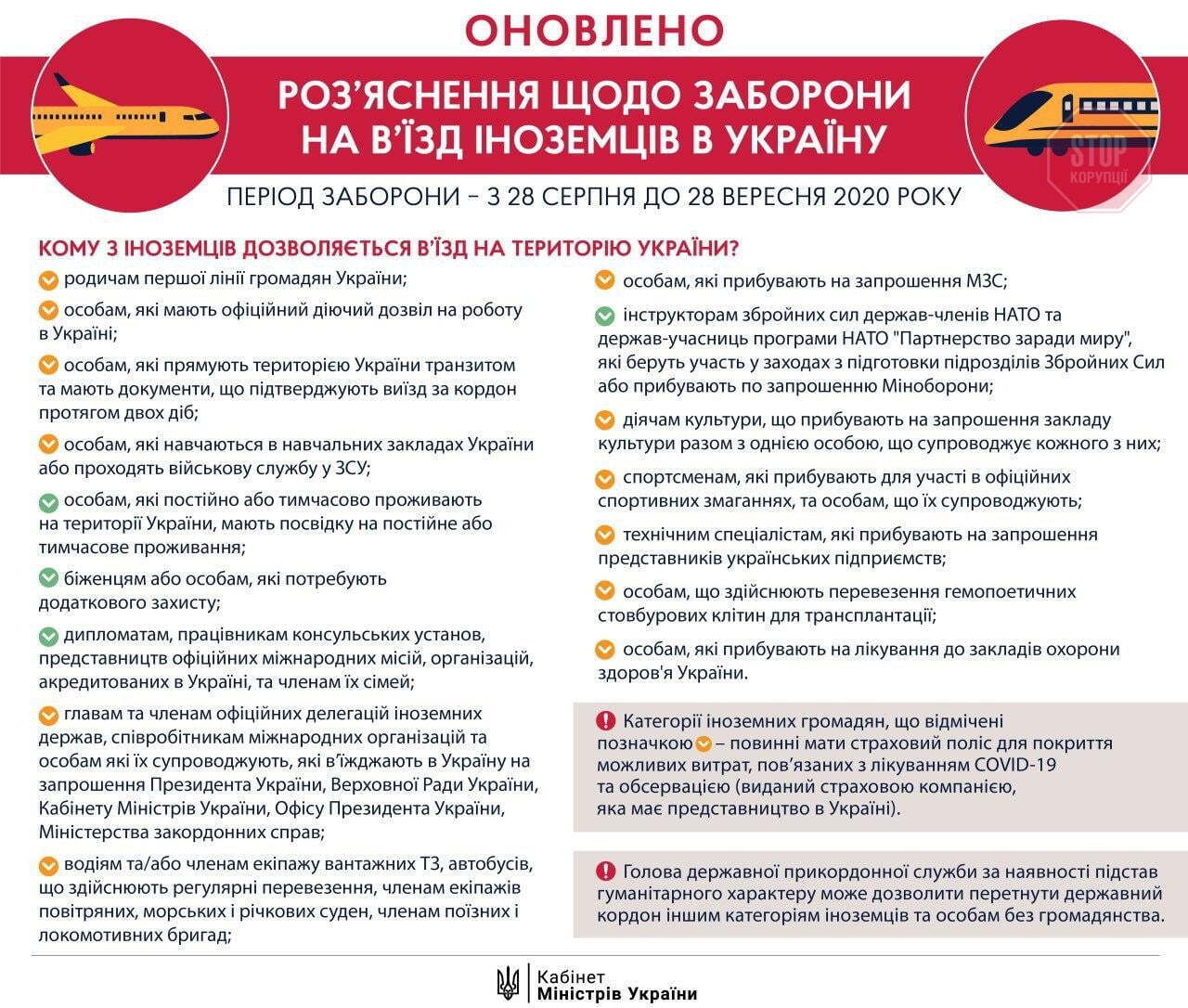 Уряд вирішив екстрено закрити кордон для іноземців вже з опівночі