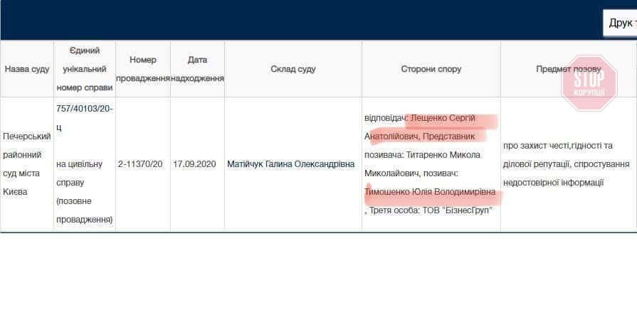 Тимошенко подала до суду на Лещенко