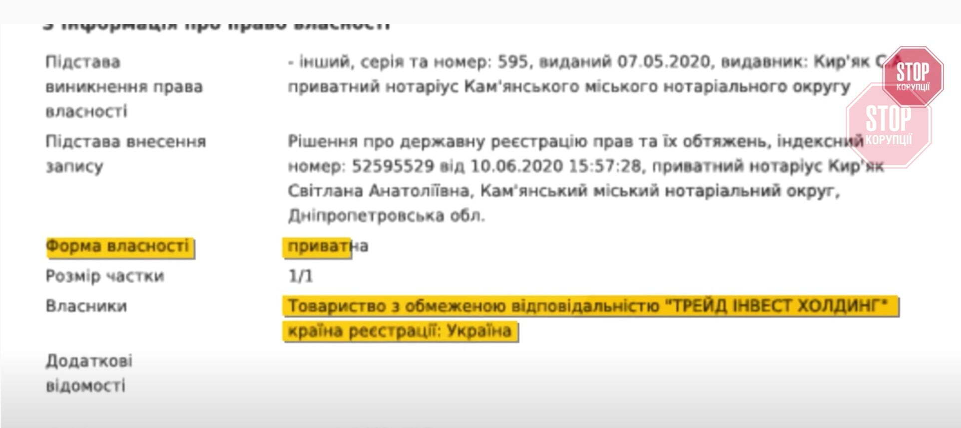  ТОВ «Трейд інвест холдинг» орендувало приміщення за заниженою ціною Фото: скріншот