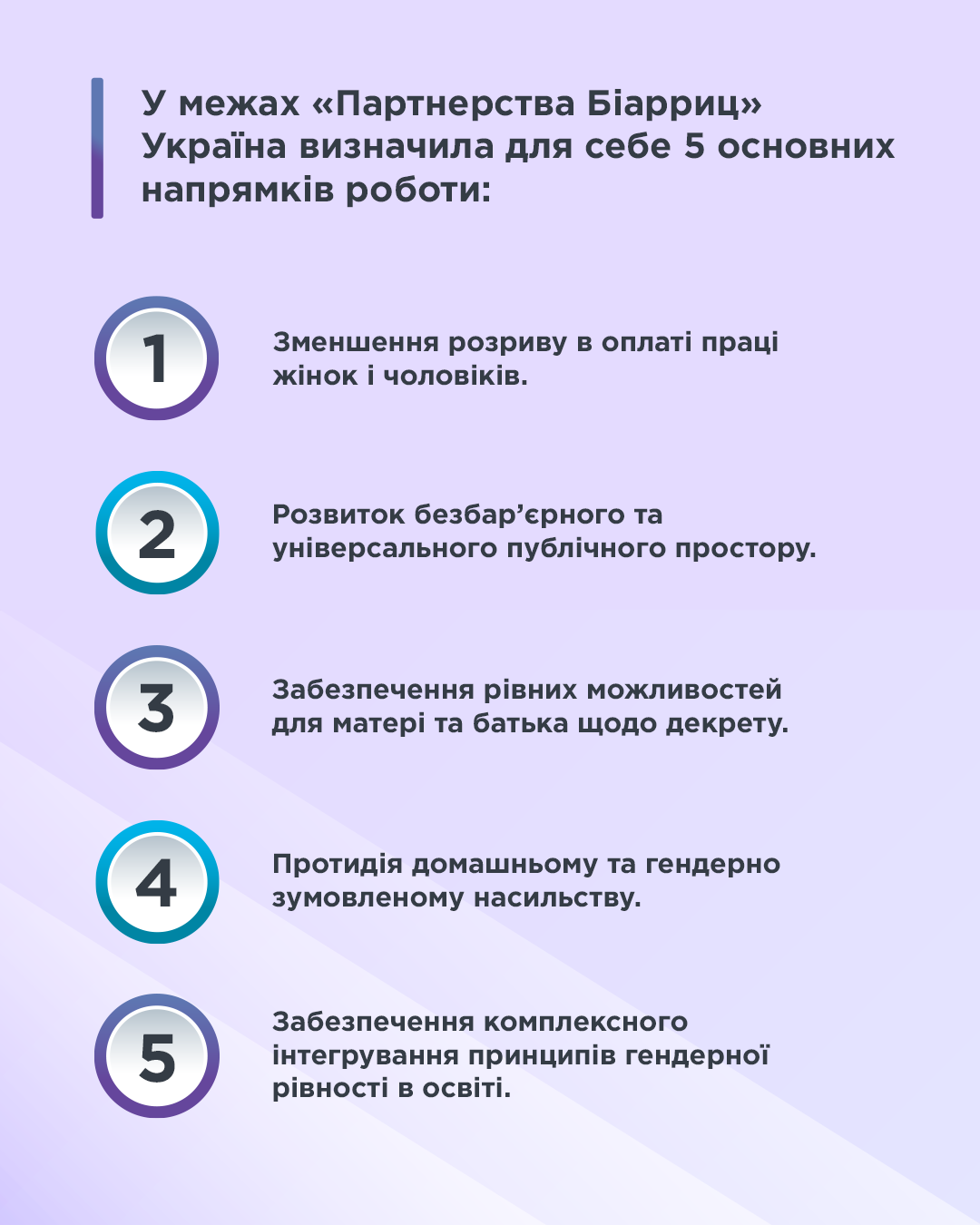 В Україні планують розробити Стратегію впровадження гендерної рівності у сфері освіти до 2030 року
