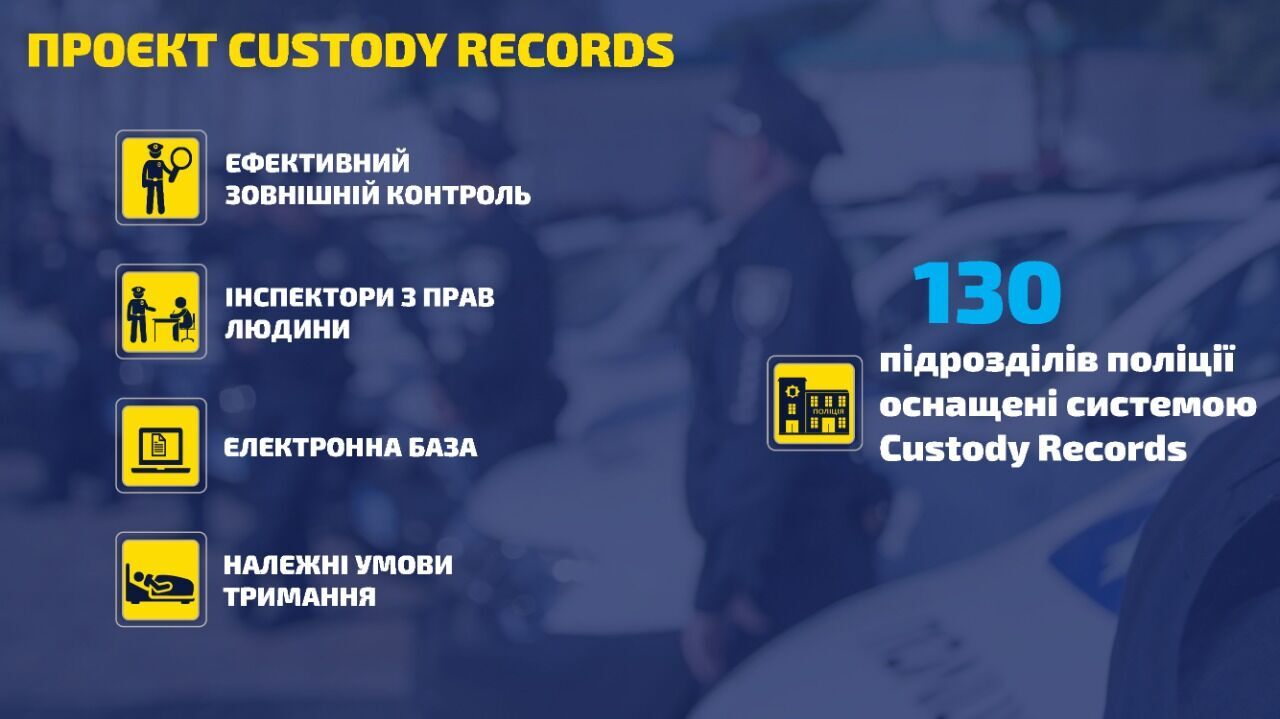 Створення єдиного безпекового простору – один із пріоритетів діяльності Нацполіції