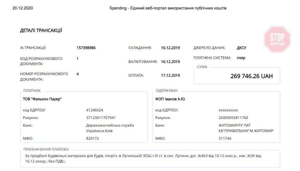  Фото: ''Олевськ онлайн''