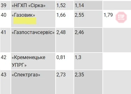  Фото: nashigroshi.org