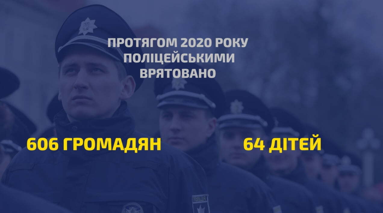 Ігор Клименко: «Наші досягнення – це не лише розкриті злочини та затримані злочинці. Найбільша перемога – врятовані життя»