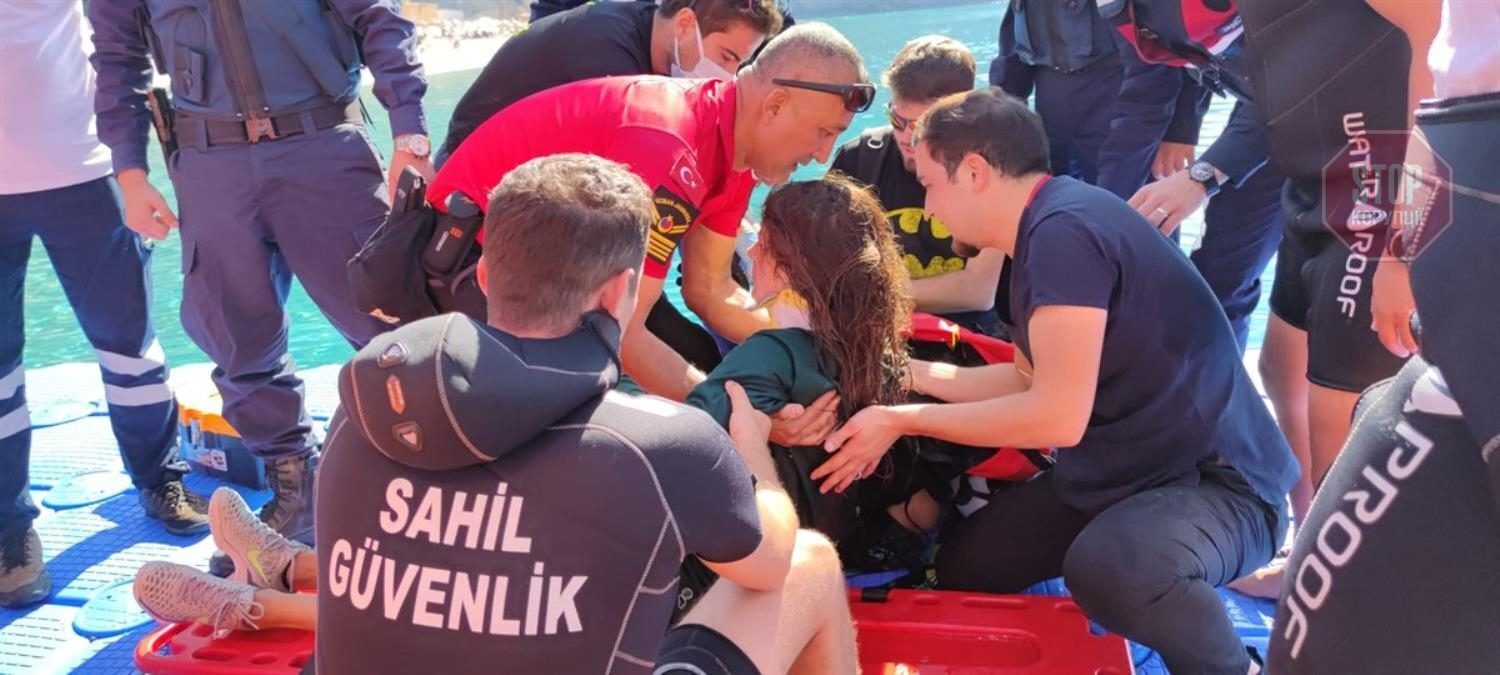  Під час змагань у Туреччині українська парашутистка зірвалася в море Фото: haberler.com