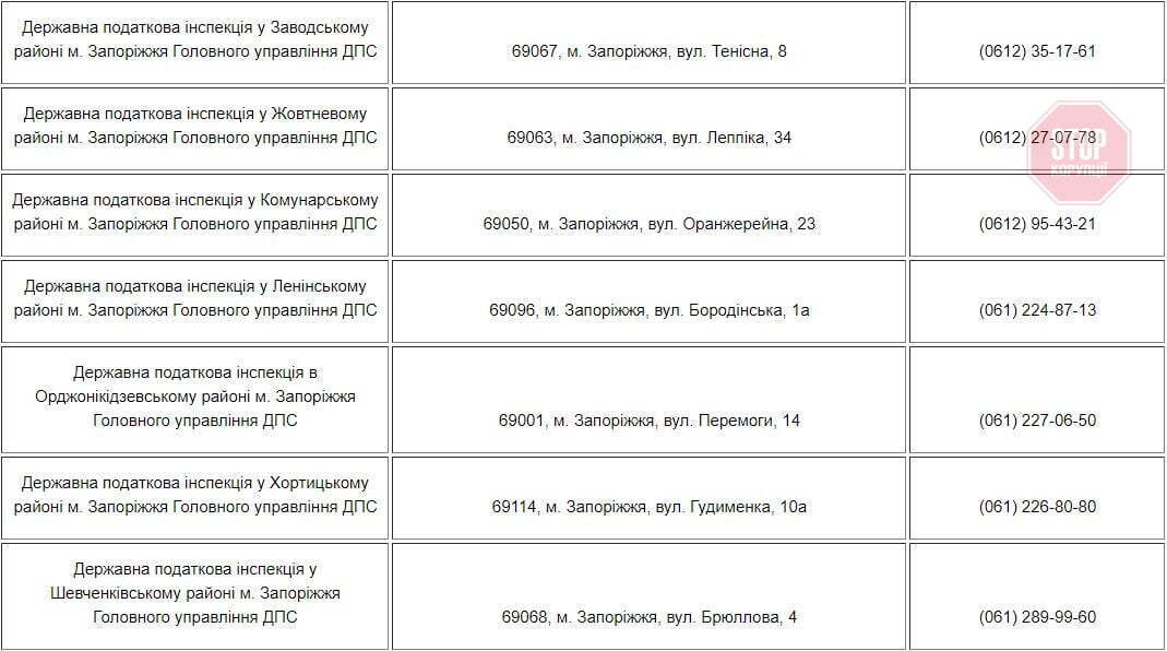  Фото: скриншот з profiwins.com.ua