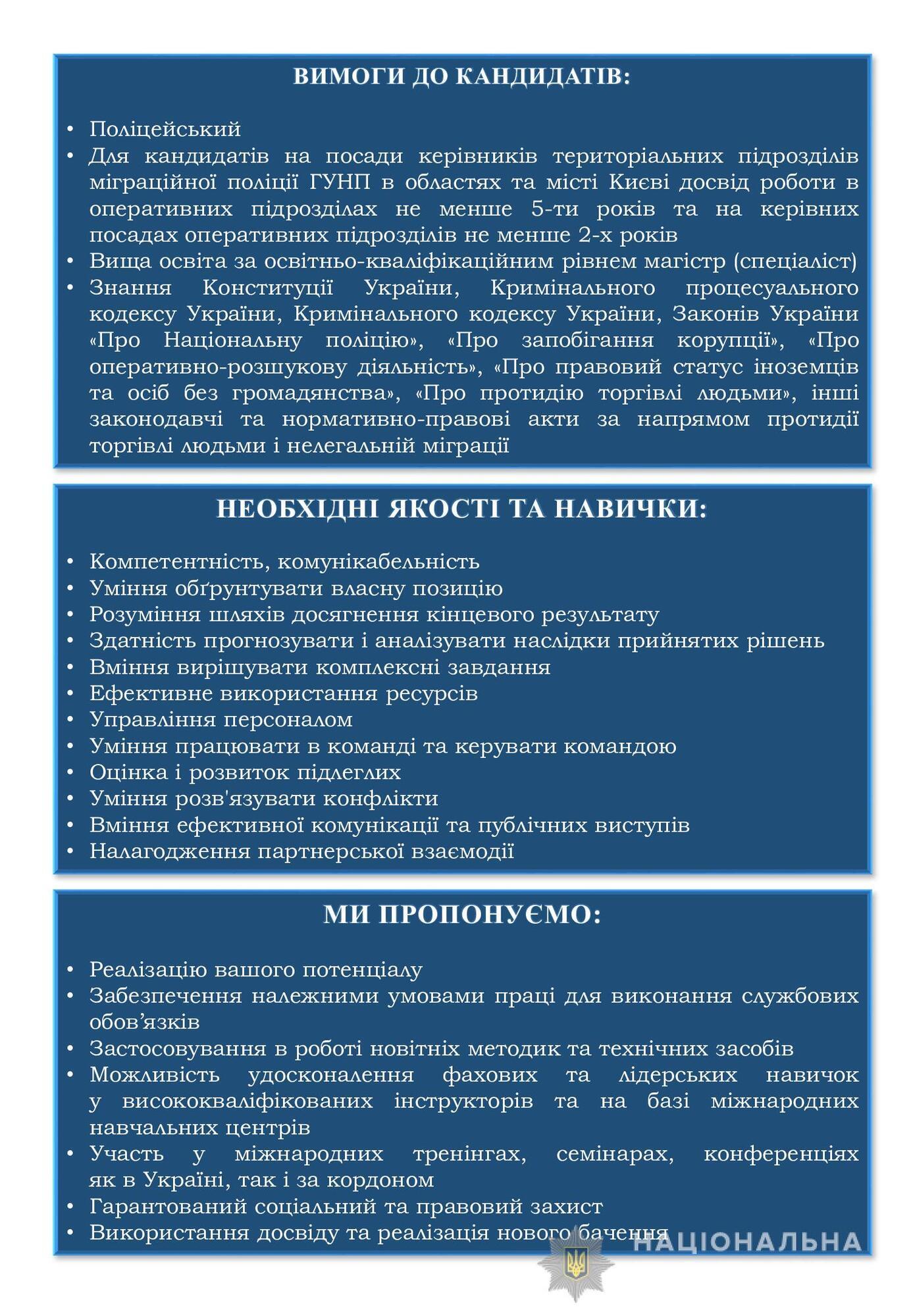 Розпочато відбір на вакантні посади керівників та заступників керівників територіальних підрозділів міграційної поліції ГУНП в областях та місті Києві
