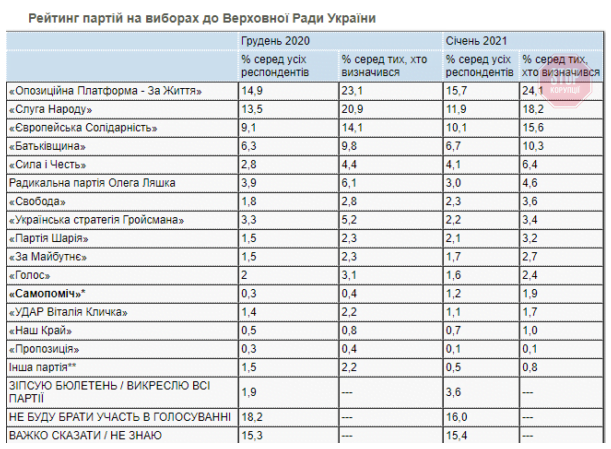 Фото: скриншот