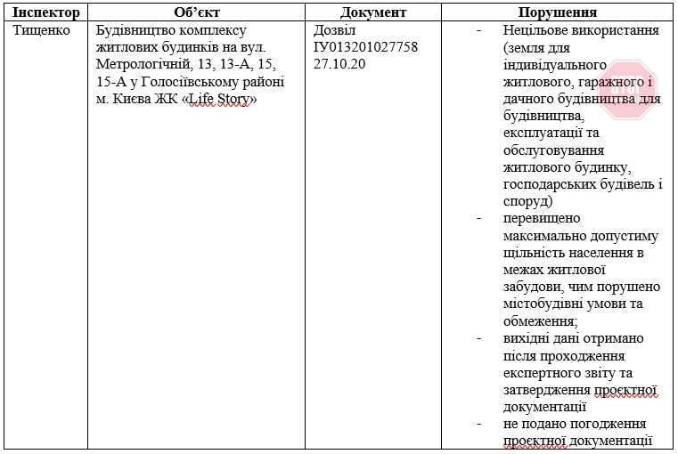  Фото: скриншот