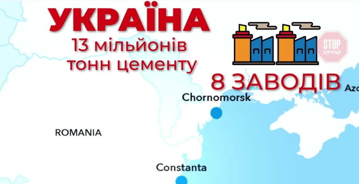  Наразі в Україні діють 8 цементних заводів із сумарною потужністю 13 млн тонн на рік Ілюстрація: СтопКор