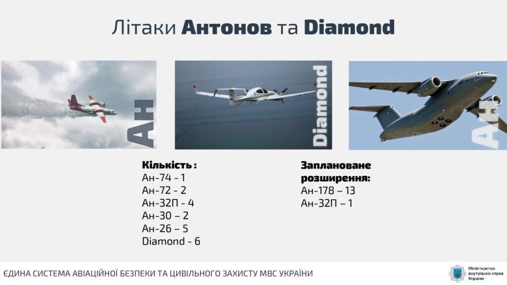 Арсен Аваков: «У квітні запрацюють перші пункти Системи авіаційної безпеки МВС» (ВІДЕО)