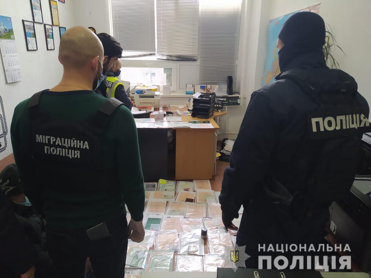 Нацполіція викрила схему незаконної легалізації іноземців на території України