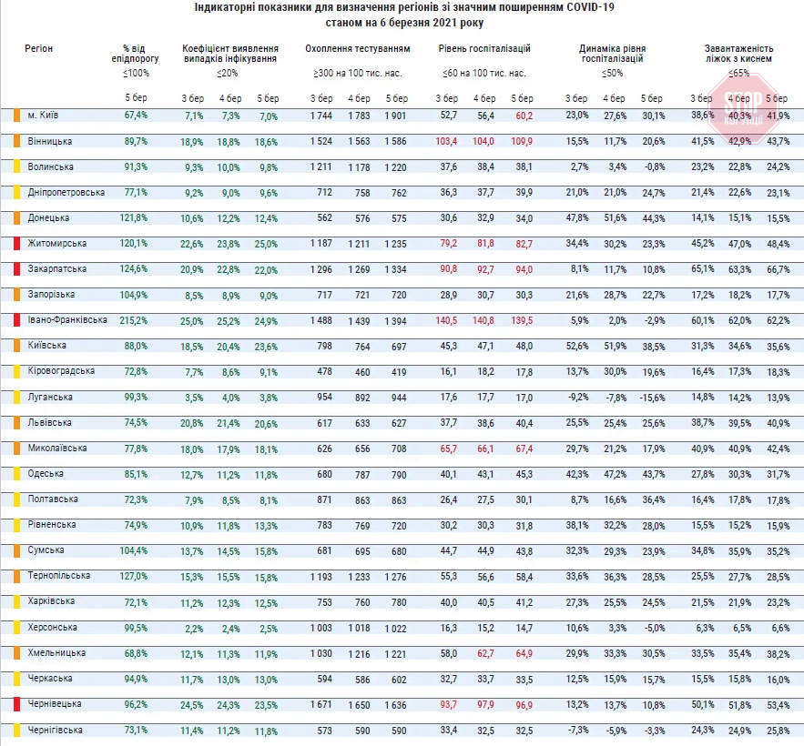  Фото: скріншот