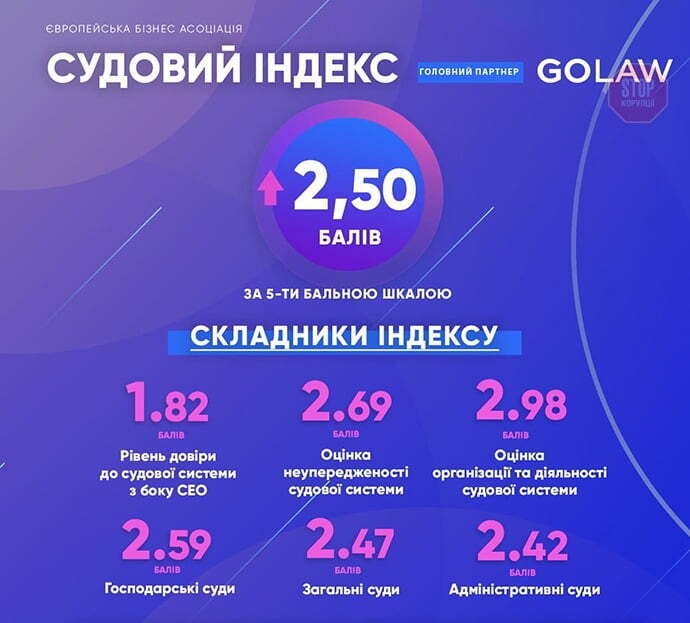  Ілюстрація: Golaw