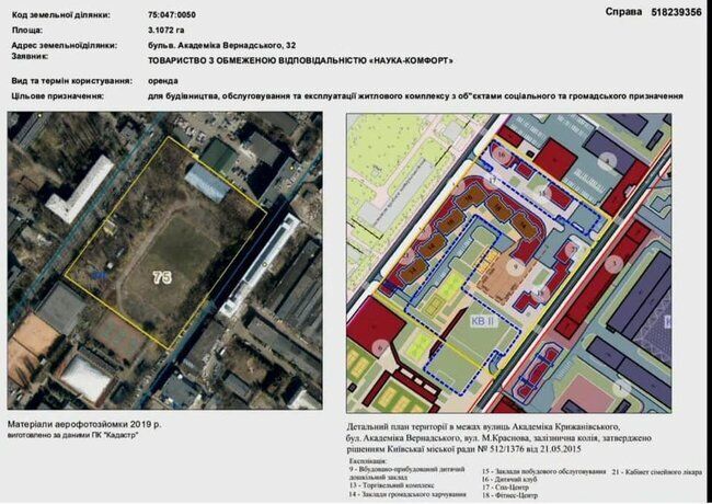 Киевсовет одобрил строительство на месте стадиона ''Наука'' нового ЖК, - нардеп Лерос