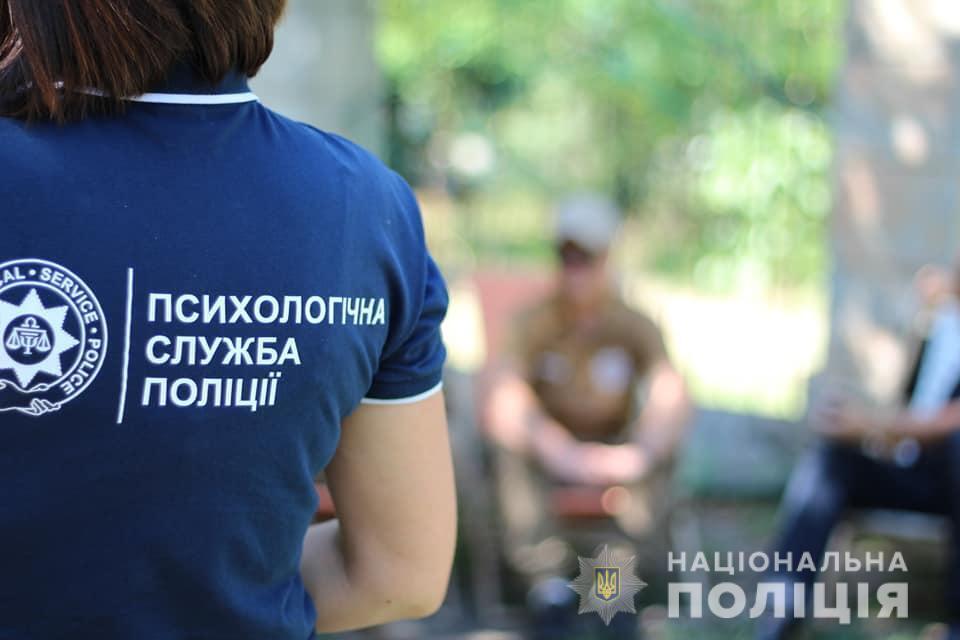 Вітаємо психологів з професійним святом!