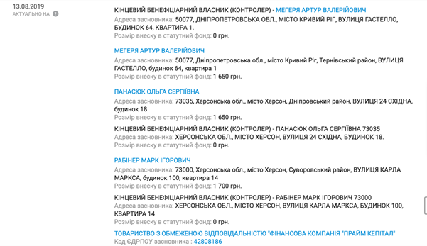 В Херсоне рейдерская группа, при поддержке судей и прокуроров, уничтожает промышленность и бизнес