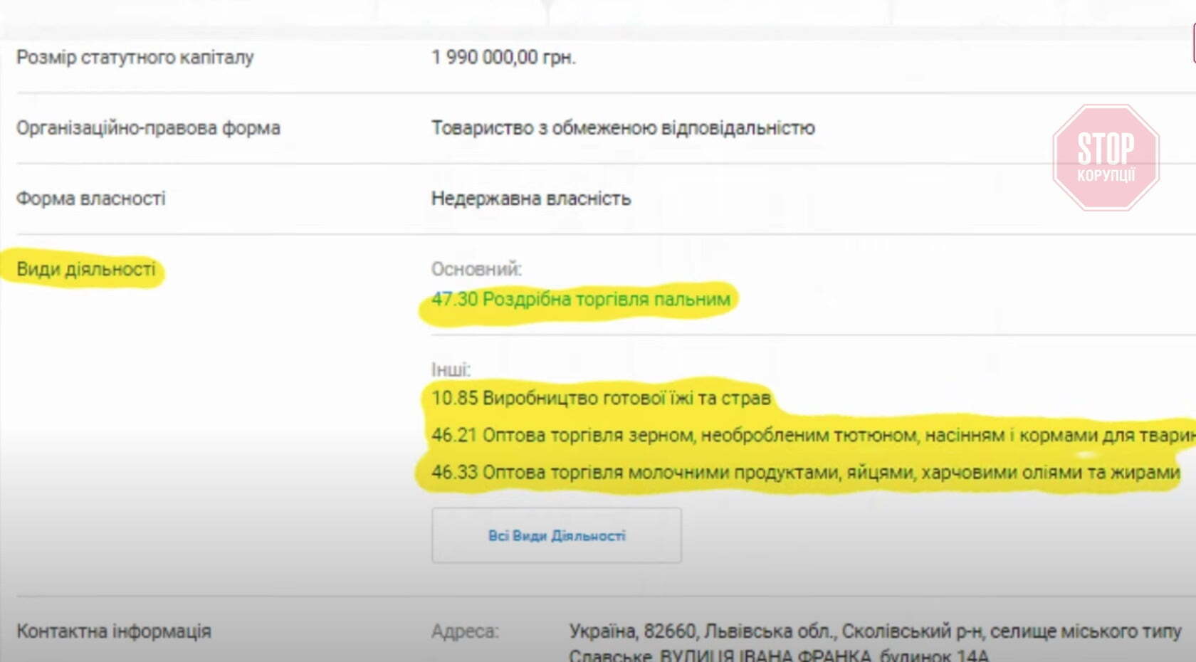  Компанія займається оптовою торгівлею й експортом Фото: скріншот