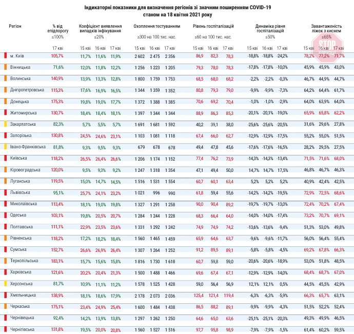  Фото: скріншот