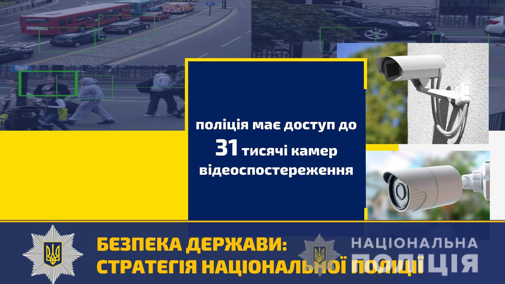Умовою формування якісного безпекового середовища є покращення реагування на заяви громадян - Ігор Клименко
