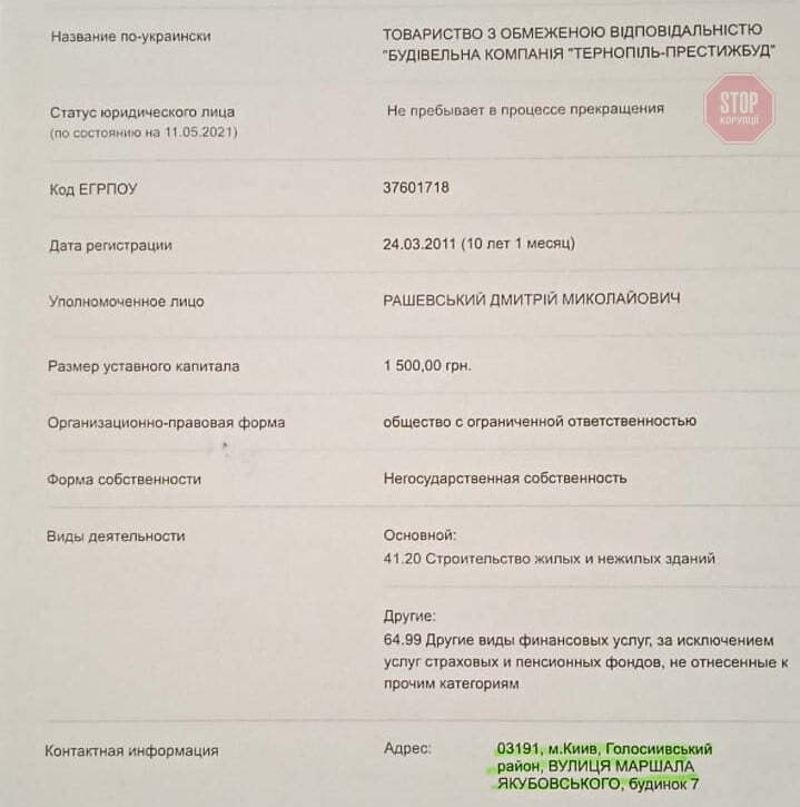  Фото: СтопКор