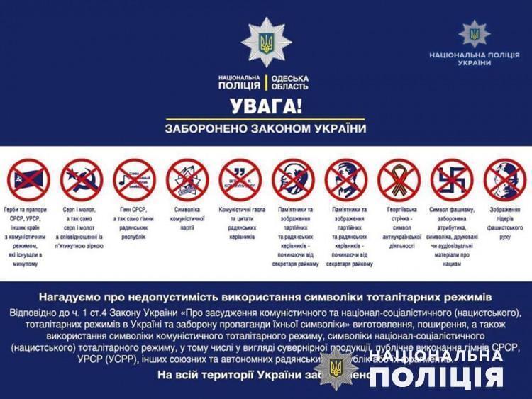Напередодні 8 та 9 травня поліцейські нагадують про заборону використання символіки тоталітарних режимів