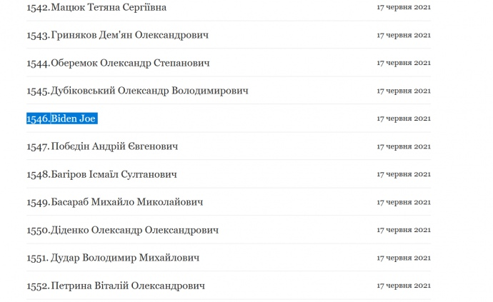 “Джо Байден” підписав петицію за відставку Татарова&nbsp;