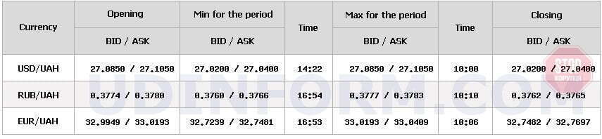  Фото: скріншот