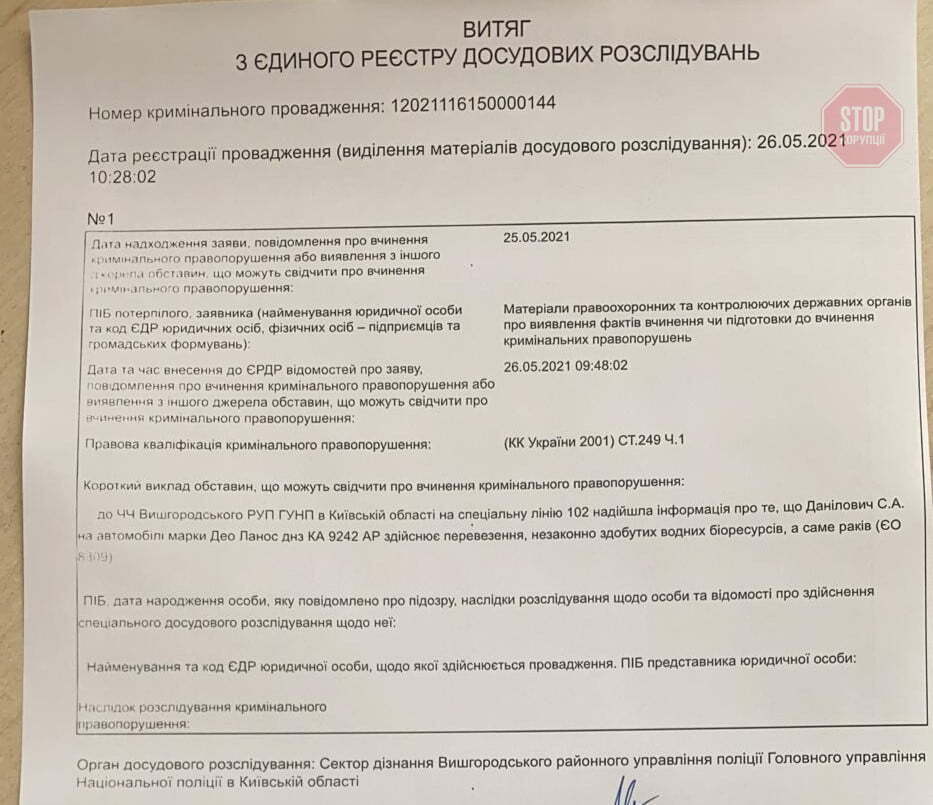  Фото: СтопКор